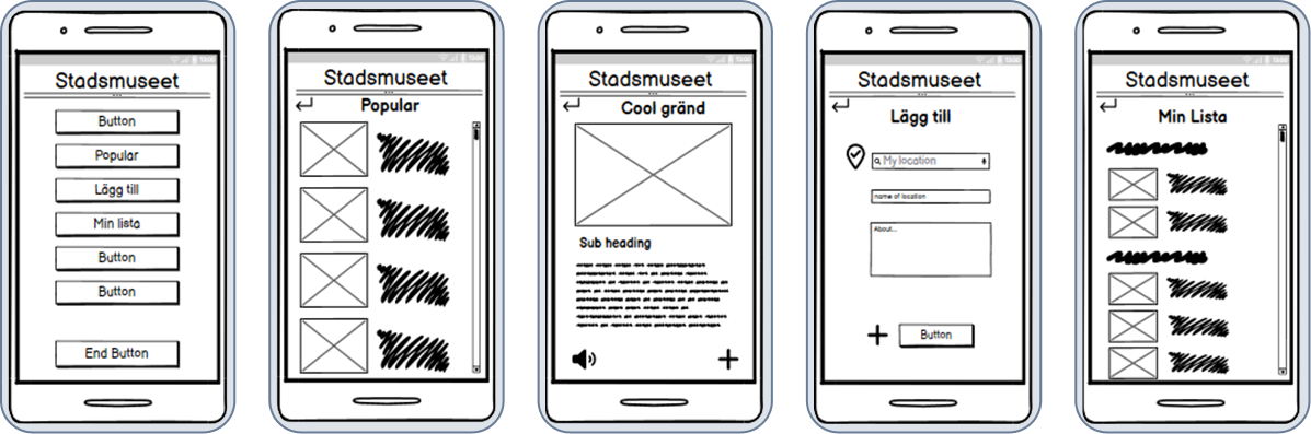 wireframes